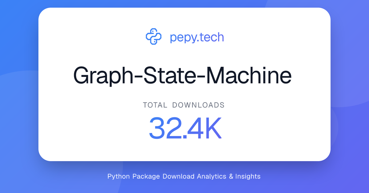 Graph-State-Machine · 32.1k downloads on PyPI