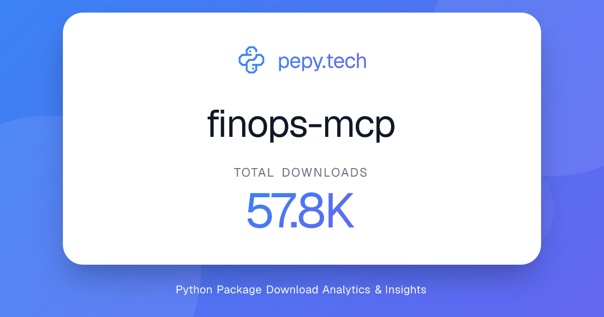 PyPI Downloads accuracy