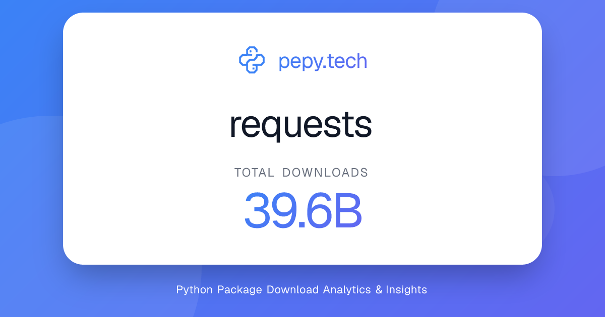requests · 35.1G downloads on PyPI