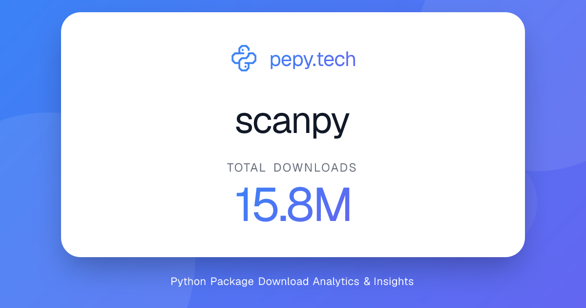 scanpy · 15.1M downloads on PyPI