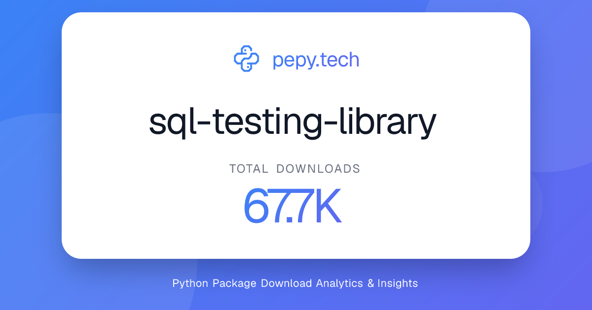 sql-testing-library · 63.3k downloads on PyPI