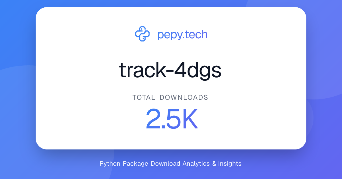 track-4dgs · 2.5k downloads on PyPI